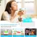 Aroma Flame Effect Diffuser - 150ml Humidifier with 7 LED Lights for Home & Office | Waterless Automatic Shutdown | Essential Oil Fragrance Diffuser - Buy Online on GoSupps.com