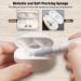 Airpod Pro Cleaner Kit - Multi-Function Soft Brush for Earbuds, Headphones, and Devices - Buy Online on GoSupps.com