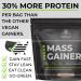 Organic Mocha Vegan Mass Gainer | Protein Powder with Vitamin B12, D3, and Iron | GMO, Gluten, Dairy, and Soy Free | 530 Calories | 5lb Pack - Gorilla Gulps - Buy Online on GoSupps.com