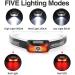 500 Lumen Rechargeable Headlamp | 5 Modes & Red Light | Water-Resistant Adjustable Strap | Ideal for Running, Camping, Cycling | 1 Pack Red Headlight - Buy Online on GoSupps.com
