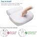 4D AirenMesh Bath Pillow for Neck, Head, and Back Support - Non-Slip with Comfortable Design for Women & Men - Buy Online on GoSupps.com