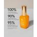 Vitamin C Gold C Concentrate Serum 45 ml - Buy Online on GoSupps.com