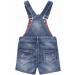 KIDSCOOL SPACE Little Girl Big Ripped Denim Shortalls 12-18 Months Blue-1922 - Buy Online on GoSupps.com