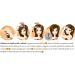 Keramine H Regrowth Concealer Brown to Black Hair - 78g 78.4gr brown and black - Buy Online on GoSupps.com