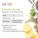 Organic Cinnamon Leaf Essential Oil by Aura Cacia | GC/MS Tested | 7.4ml (0.25 fl. oz.) - Buy Online on GoSupps.com