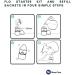 FLO Sinus Care Starter Kit - Complete Nasal Irrigation System - Buy Online on GoSupps.com