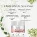 Floslek Snail Mucus Day & Night Face Cream 50ml | Anti-Aging Moisture Cream for Wrinkles Fine Lines & Dark Spots | International Shipping - Buy Online on GoSupps.com