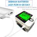 Automatic Wrist Blood Pressure Monitor - Accurate Digital Home BP Monitor with Intelligent Voice & LCD Display - USB Charging, Tri-Color Backlight & Adjustable Cuff for Hypertension Detection - Buy Online on GoSupps.com