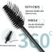 Thickening 4D Eyelash Mascara Waterproof Makeup Eye Lash Smudge-Proof Lengthening Cosmetic Long Lasting for Women Volume Mascara - Buy Online on GoSupps.com