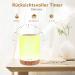 300ml Aroma Diffuser & Essential Oil Set - Quiet Ultrasonic Humidifier with 6 Premium Oils 7 Color LED Aromatherapy for Office Yoga Spa - Waterless Auto Shutoff - Buy Online on GoSupps.com