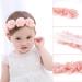 Roysmart Baby Girls Headbands - 2 Pack Flower Hair Bands | Perfect Baby Accessories for Gifts & Parties - Buy Online on GoSupps.com