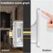 Fingerprint Lock Electronic Smart Door Locks Waterproof WiFi Card APP Unlock Access Control System Password Card Outdoor (Color : Package C 3) (Package a 1) - Buy Online on GoSupps.com