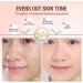 Professional Makeup Primer - Moisturizing Oil-Free UV Protection | Pore Minimizing & Wrinkle Smoothing for Long-lasting Even Tone Finish - Buy Online on GoSupps.com