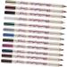Ipetboom 36 Pcs Eyeshadow Eyeliner Pencil Color Eyeliner Pen Shadow Pencil Eye Shadow Mousse White Pole 1 count (Pack of 1) As Shownx3pcs - Buy Online on GoSupps.com