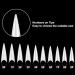500PC Natural Acrylic Nail Tips - Medium Long Stiletto & Half Cover Coffin for DIY & Salon Use - 10 Sizes with Box - Buy Online on GoSupps.com