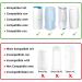Lilnap 4 Refill Cassettes for Angelcare Windeiler & Litter Licere II | New Design 4 Pieces International Shipping - Buy Online on GoSupps.com
