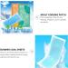 40 Pack Cooling Forehead Strips Headache Gel Pads - Fever Reducer and Cooling Sticker - Buy Online on GoSupps.com