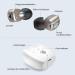 Britzgo Monaural Device with Digital Chip & Noise Reduction - Premium Hearing Solutions - Buy Online on GoSupps.com