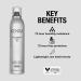 Kenra Anti-Humidity Spray 5 - 72-Hour Frizz Control & Protection - Buy Online on GoSupps.com