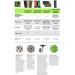 Lymeez Tick Repelling Cuff Wraps Black L-XL | 3D Mesh Technology - Buy Online on GoSupps.com