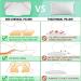 Cervical Memory Foam Contour Pillow for Neck Pain Relief - Orthopedic Support for Side, Back, and Stomach Sleepers - Includes Replaceable Pillowcase - Buy Online on GoSupps.com
