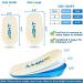 SQHT 3 Layers Adjustable Heel Wedge Lift Inserts for Leg Length Discrepancies | Height Increase Insoles & Heel Pain Relief for Men & Women (Large W10-13 | M9-14 - Buy Online on GoSupps.com