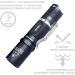 LIGHTFE Blacklight 395nm UV Flashlight UV303A with High Power Output Pure Beam UV Light Torch for Glue Curing Rock and Mineral Fluorescent Glowing Pet Urine Detector Light AC Leak Detector - Buy Online on GoSupps.com