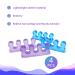 Pedicure Toe Separators for Nail Polish and Bunion Relief - 4 Count Pack (Blue and Purple) - Buy Online on GoSupps.com
