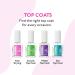 Eternal Top Coat Matte Finish - 0.46 Fl Oz (Pack of 1) - Buy Online on GoSupps.com