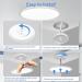 24W RGB LED Ceiling Lamp with Remote Control | Dimmable 4000K Color Change Panel for Kids' Bedroom Living Room & Bathroom - 29.5cm Peasur - Buy Online on GoSupps.com