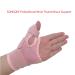 SONGQEE Wrist Thumb Support Splint Brace - Adjustable Hand Straps for Carpal Tunnel, Arthritis, Tendonitis - Pink - Buy Online on GoSupps.com