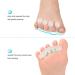 Metatarsal Pads Bunion Corrector with Gel Toe Separator - Forefoot Cushion for Callus, Pedicure & Yoga - Buy Online on GoSupps.com