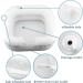 Inflatable Portable Shampoo Bowl | Bedside Shampoo Basin for Elderly & Disabled | Hair Washing Sink for Bedridden | Drain Tube Included - Buy Online on GoSupps.com