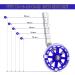 Bicycle Training Wheels with LED Flash, Blue - 1 Pair | For 12-20 inch Kids Bike - Buy Online on GoSupps.com