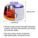 Waxing Kit for Women - Home Wax Warmer Kit with 1.3 lb Hard Wax Beads - Full Body Hair Removal Set for Face, Eyebrow, Arm, Leg, Chest, Armpit, Bikini - Buy Online on GoSupps.com