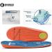 ROCKROOSTER Arch Support Anti-Fatigue Memory Fit Insoles - Blue 11-11.5 M US - Buy Online on GoSupps.com