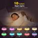 IUTEPI White Noise Machine with Night Light | 26 Soothing Sounds for Adults, Baby & Kids | Portable Dark Grey Sound Machine for Sleeping, Bedroom, Home & Travel - Buy Online on GoSupps.com