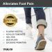 Tuli's Classic Gel Heel Cups - Shock Absorbing Inserts for Plantar Fasciitis Relief - 1 Pair - Buy Online on GoSupps.com