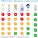 Organic Baby Lotion - Fragrance-Free, Eczema-Friendly Moisturizer for Sensitive Skin | Aloe Vera, Coconut Oil, Shea Butter | Gluten-Free, 8oz - Buy Online on GoSupps.com