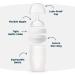 Silicone Baby Bottle with Soft Flexible Nipple - Tiny Twinkle Blossom 6 Ounce (3 Pack) for Newborn and Up - Buy Online on GoSupps.com