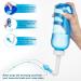 Nasal Wash Bottle 300ml - Sinus Rinse & Nose Cleaner for Adult & Kid - BPA Free - Rhinitis & Allergy Relief - Buy Online on GoSupps.com