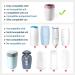 Buy Moms Aide 8 Refill Cassettes for Simplee Sangenic - Not for Sangenic Tec+ or Angelcare - Buy Online on GoSupps.com