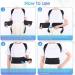 Adjustable Posture Corrector Lumbar Back Support Shoulder Brace Belt Clavicle Support Pain Relief Shoulder Strap Waist Trainer for Men Women (Size : Small) (Medium) (Small) - Buy Online on GoSupps.com