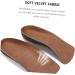 Buy Cork Insole Essential Oil Funnel Kit | Breathable Heel Pads & Shoe Inserts for Comfort - International Shipping Available - Buy Online on GoSupps.com