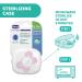 Chicco Physioforma Comfort Pacifier 6-16 Months - Silicone Sucker for Healthy Development | Pink - Buy Online on GoSupps.com