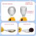 BEWOS Yellow Duck Baby Weaning Set - 4 PCS Baby Cutlery & Feeding Set | Suction Plate, Stainless Steel Fork & Spoon | Ideal Gift for Babies - Buy Online on GoSupps.com