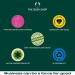The Body Shop British Rose Body Scrub 50ml (Travel Size) - Buy Online on GoSupps.com