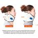 Alkani Portable Neck Traction Device for Cervical Pain Relief - Comfort & Support (White) - Buy Online on GoSupps.com