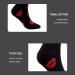 WSC Compression Socks - Red Lips Support Stockings for Men & Women | Closed Toe Edema Relief Pregnancy | S/M S-M - Buy Online on GoSupps.com