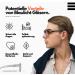 NTNK Vision N22 Blue Light Computer Glasses - Unisex Acetate PC Gaming Filter - Prescription-Free Snow Style - Buy Online on GoSupps.com